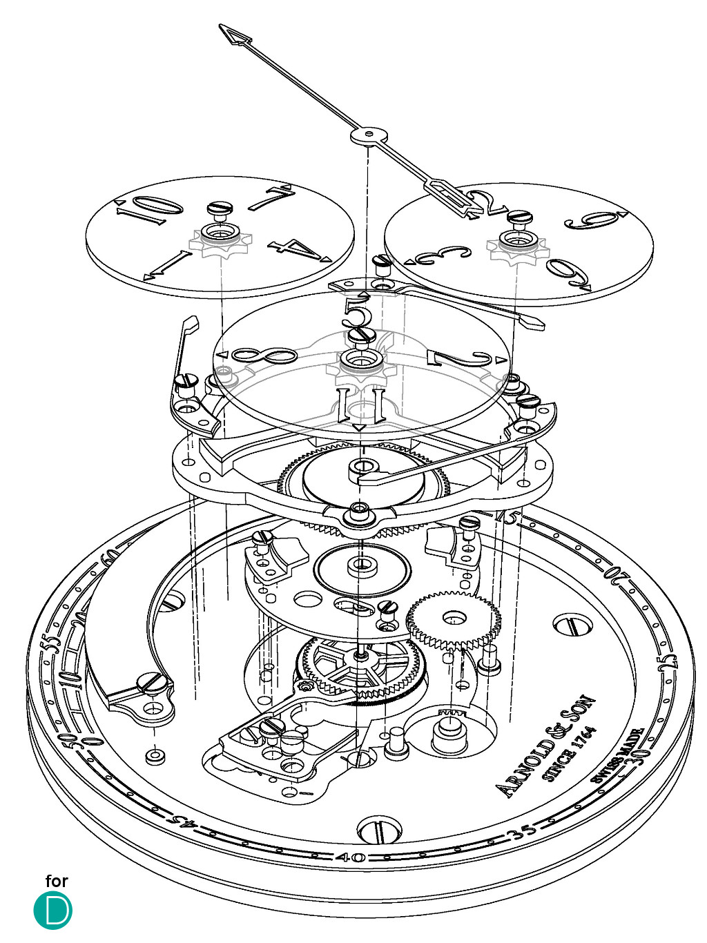 An exploded view of the movement featured in the Golden Wheel. 