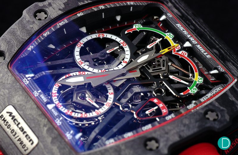 Throwback Sundays: Six Chronographs with a Racing Pedigree, from Our ...
