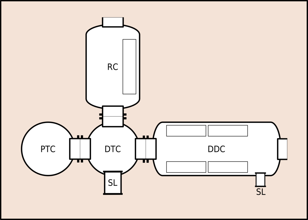 Saturation system schematic plan